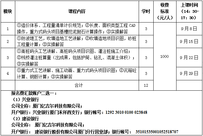 收費(fèi)標(biāo)準(zhǔn) 收費(fèi)標(biāo)準(zhǔn)